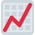 :chart_with_upwards_trend: 📈